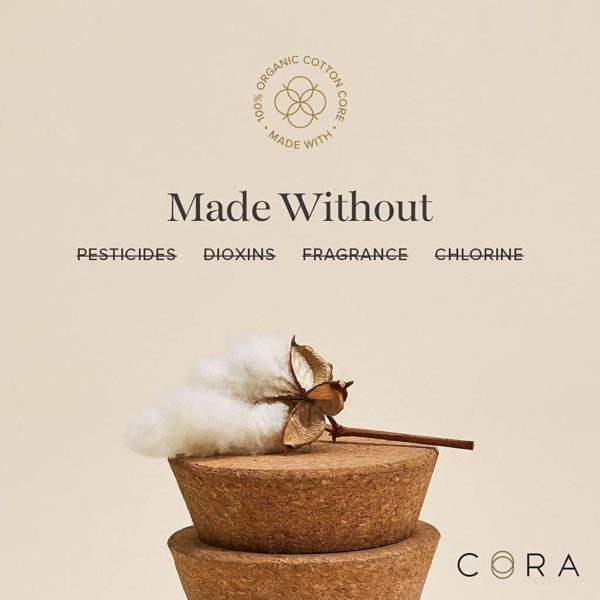 Cora products facts