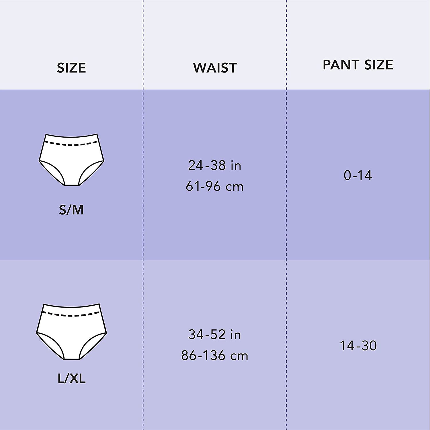 Period Underwear Size Guides, Petal & Flo