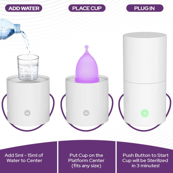 How to instructions for the carecup menstrual cup sterilizer