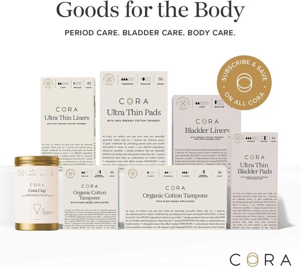 Cora Products
