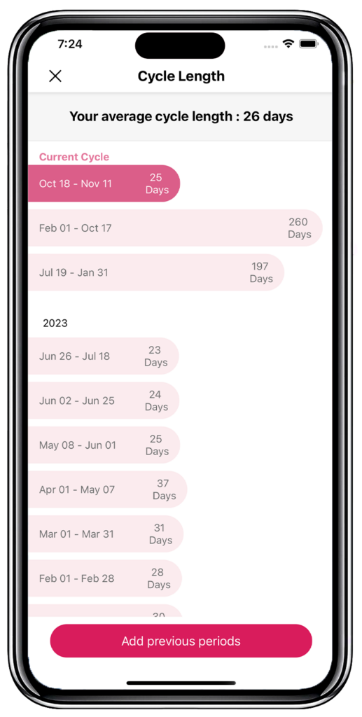 Oohvie Cycle Length Calendar