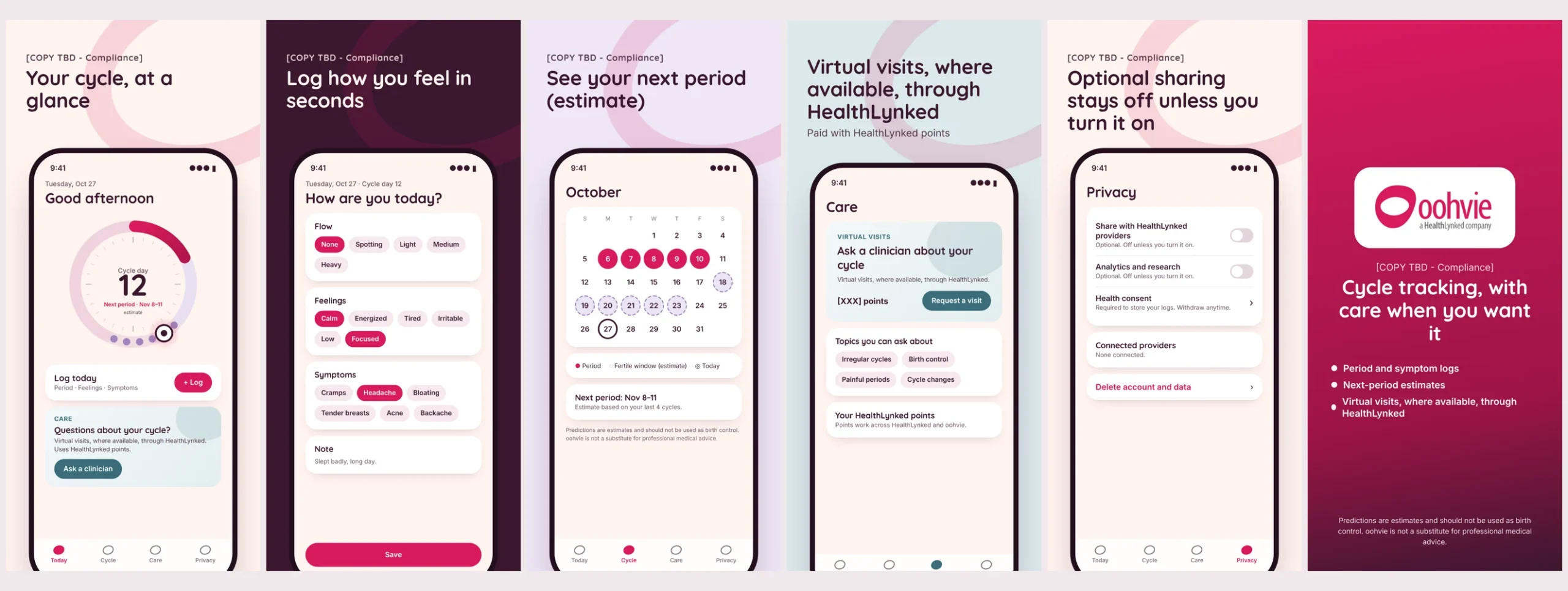 Overview of Oohvie app screens: tracking, insights and telehealth